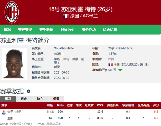  里尔天才边锋租借意甲 租借条款含买断选项  